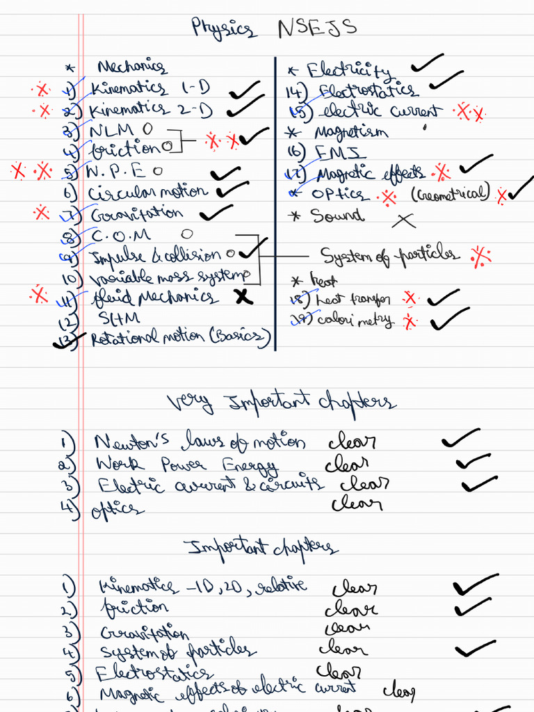 Physics NSEJS Portions 250829 221512 | PDF