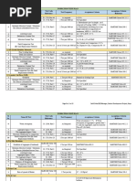MORTH Specifications for Granular Sub-Base | PDF | Materials | Building ...