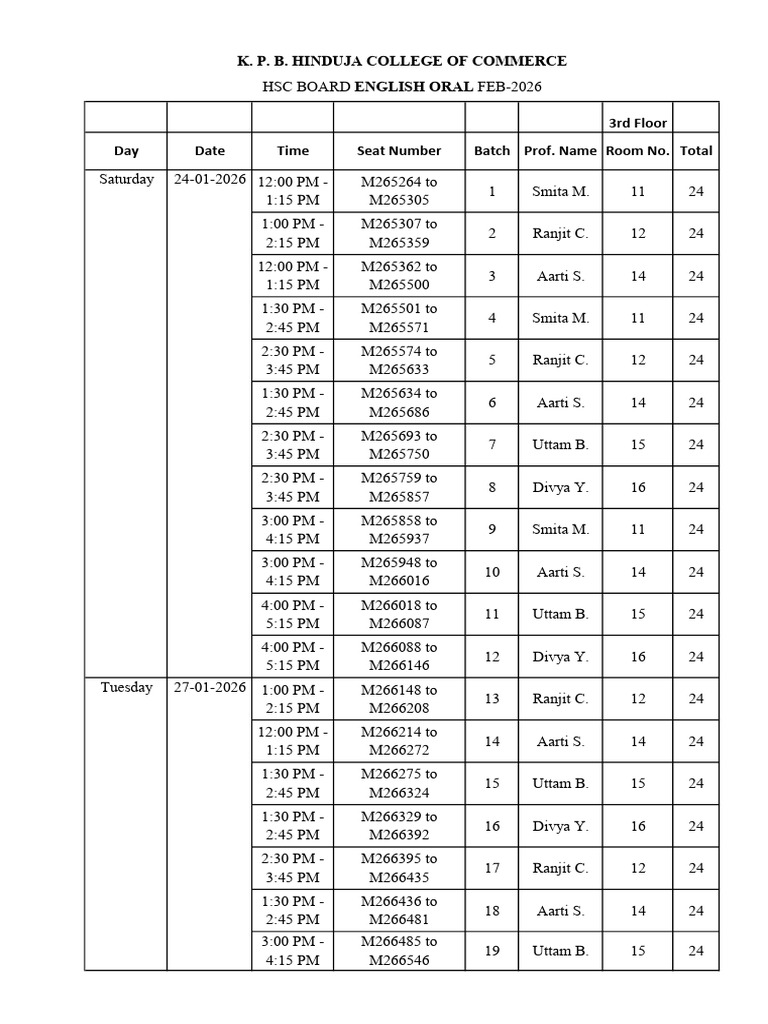 HSC English Oral Schedule February 2026 | PDF