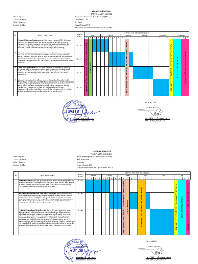 Program Semester PIPAS SMK 2025/2026 | PDF