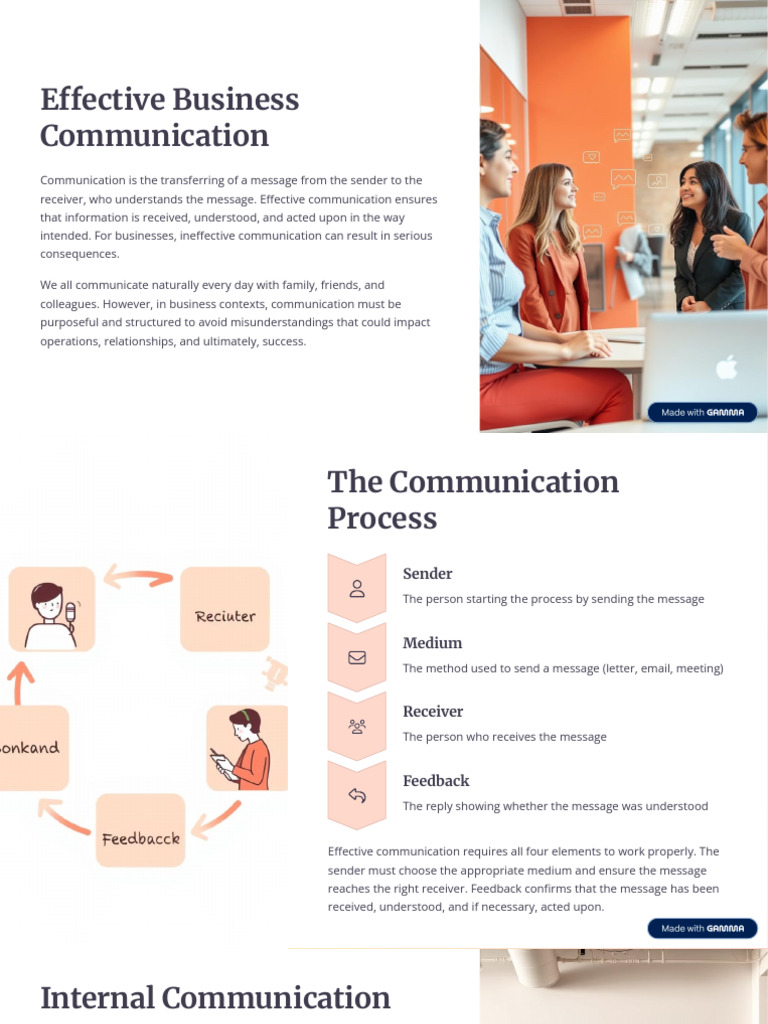 Effective Business Communication Guide | PDF | Communication | Social ...