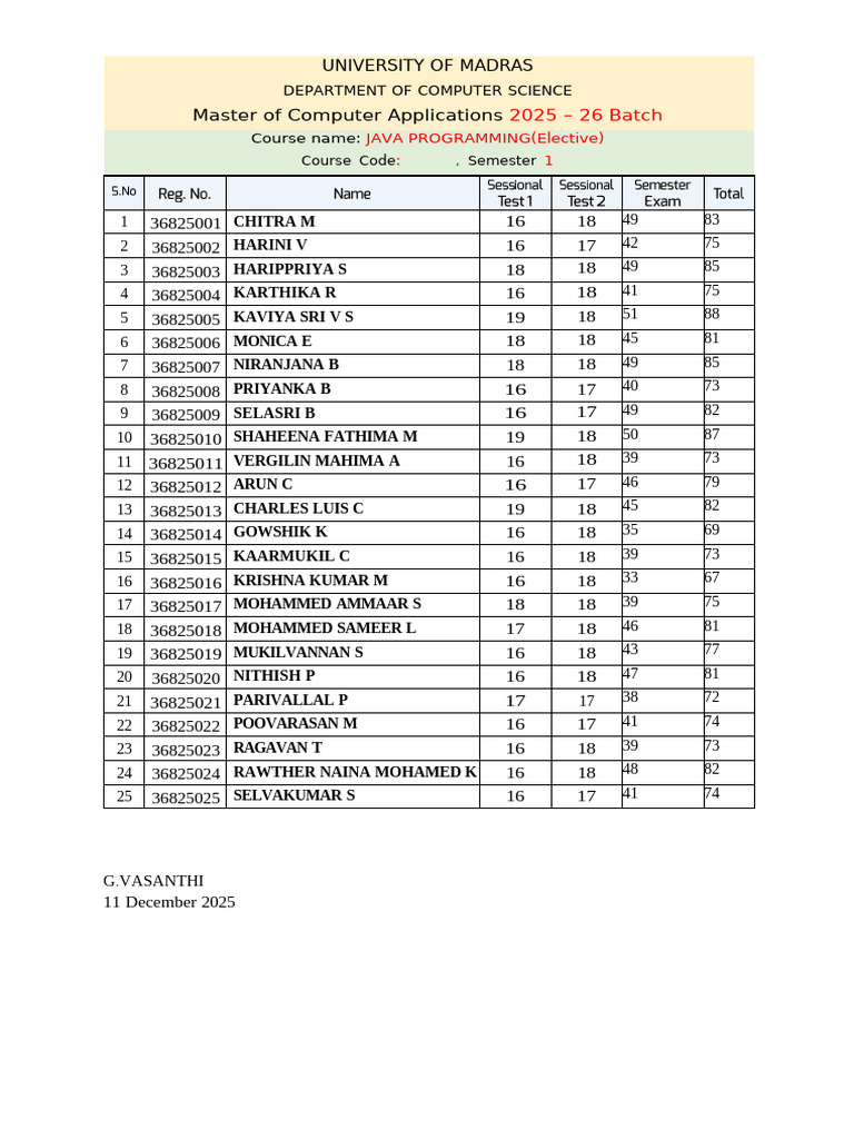 Java Programming Course Roster 2025-26 | PDF