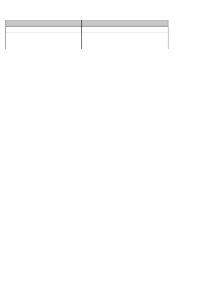 Mutation Application Details for Raju | PDF