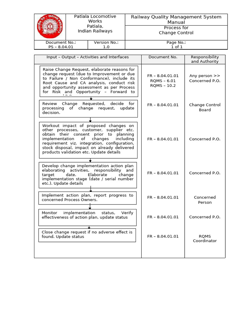 Change Control Process Manual for RQMS | PDF