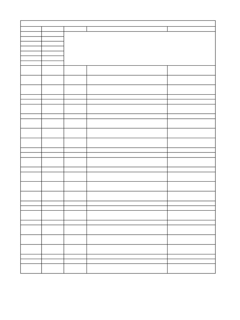 CGL 2025 Revision Schedule and Tests | PDF | Mathematics