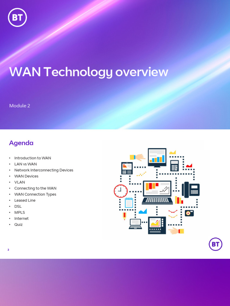 PMA 2.0 - WAN Technology Overview - Module 3 | PDF | Computer Network ...