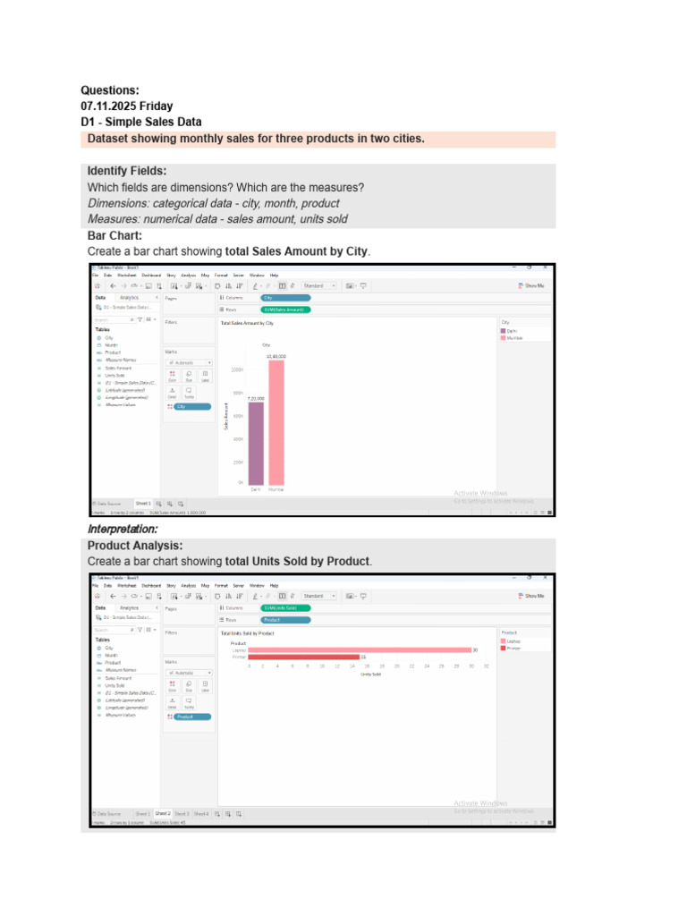 Sales and Attendance Data Analysis | PDF | Data | Average