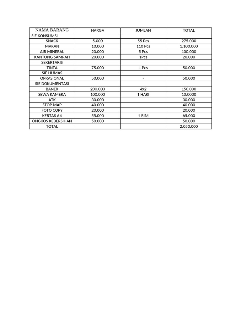 Rab RTK Rtar | PDF