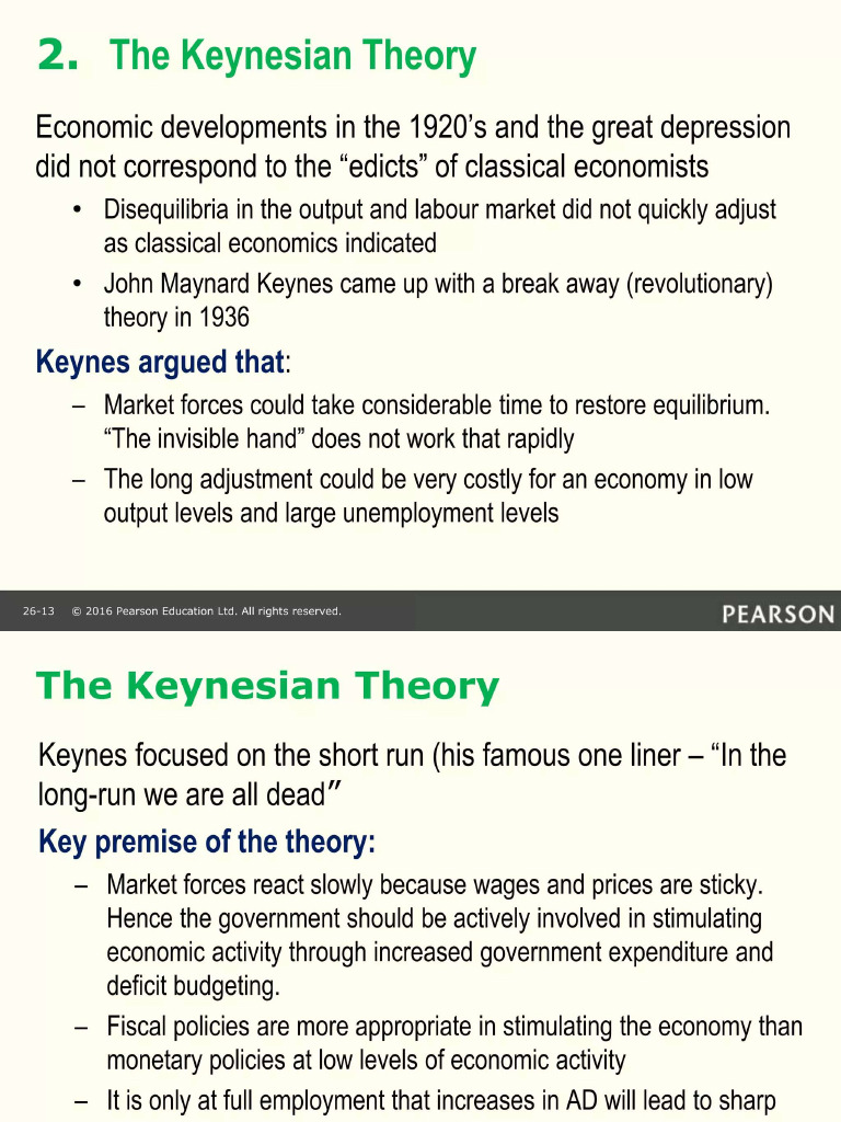 Kynes Theory | PDF
