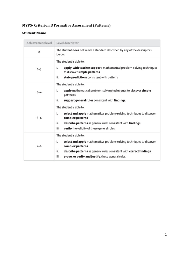 MYP5 Pattern Assessment Guide | PDF | Numbers | Mathematics