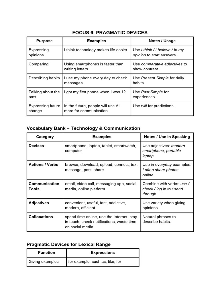 Pragmatic Devices for Technology Communication | PDF | Smartphone ...