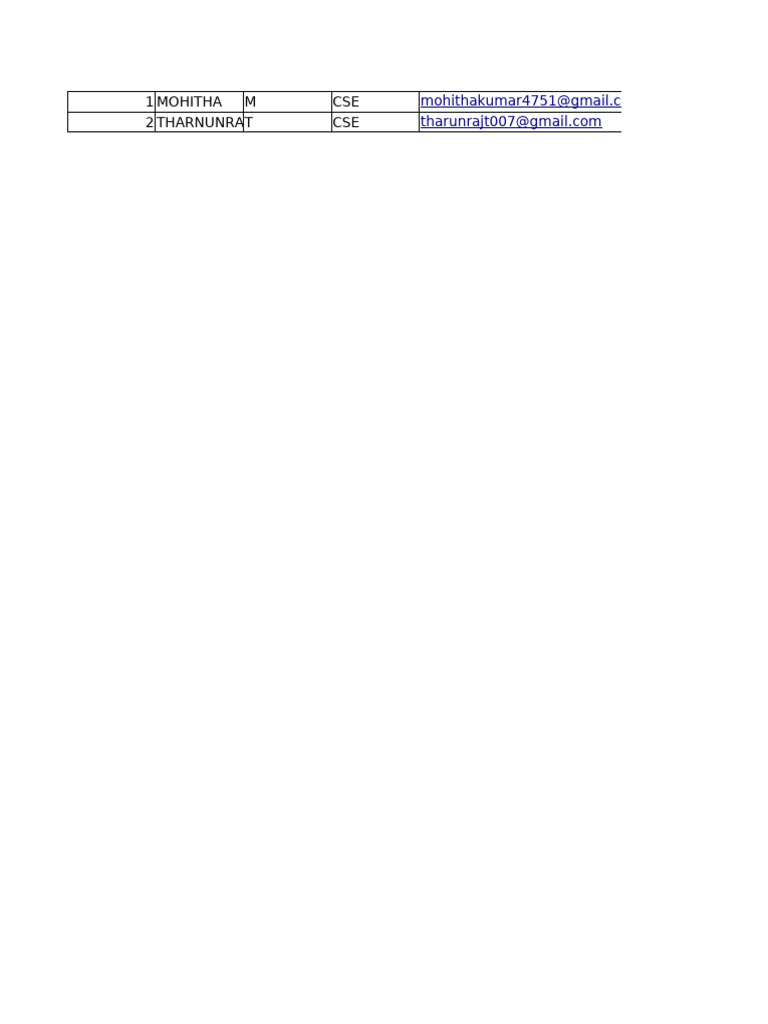 New Entry CSE | PDF
