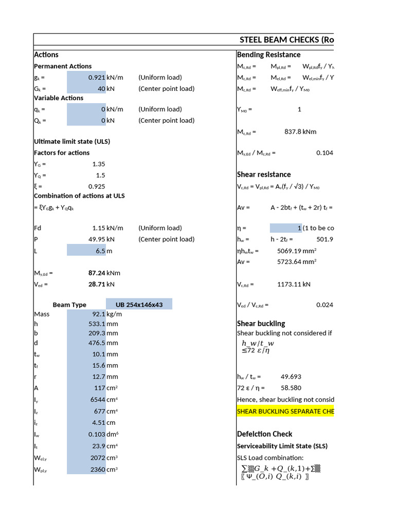 Steel Beam Design Checks Overview | PDF | Buckling | Beam (Structure)