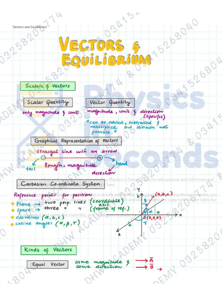 Physics Master Revision Class 1-DHW ACADEMY (03258206774) | PDF