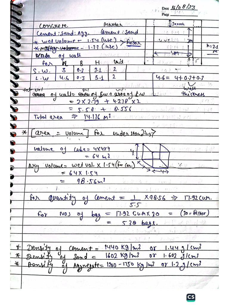Estimate | PDF