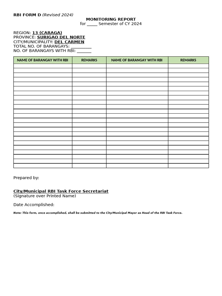 RBI Form D Monitoring Report 2024 | PDF