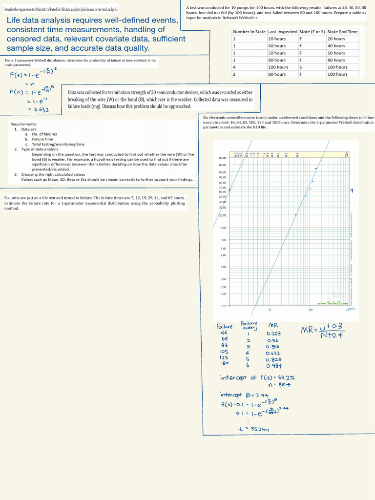 Life Data Analysis for Reliability Engineering | PDF | Statistical ...