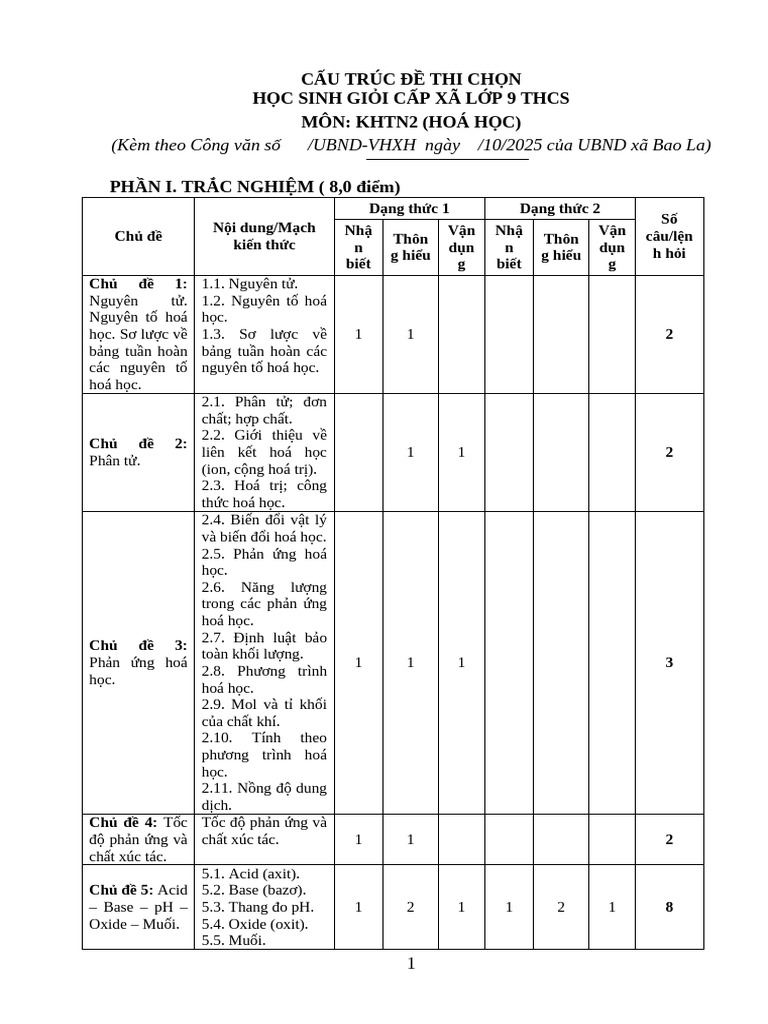 KHTN 2 - Cau Truc | PDF
