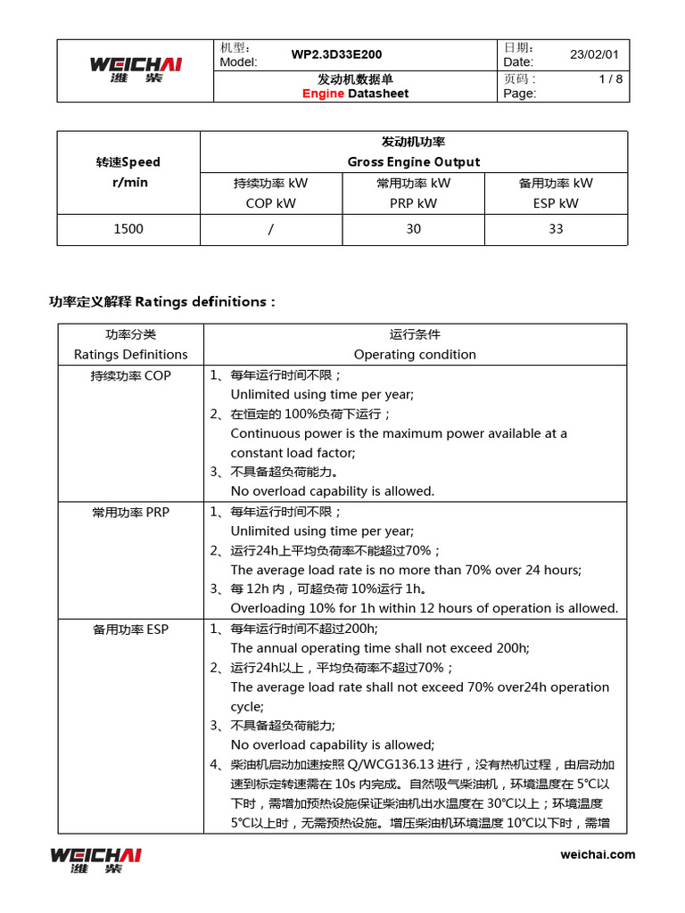 WP2 3D33E200数据单 | PDF
