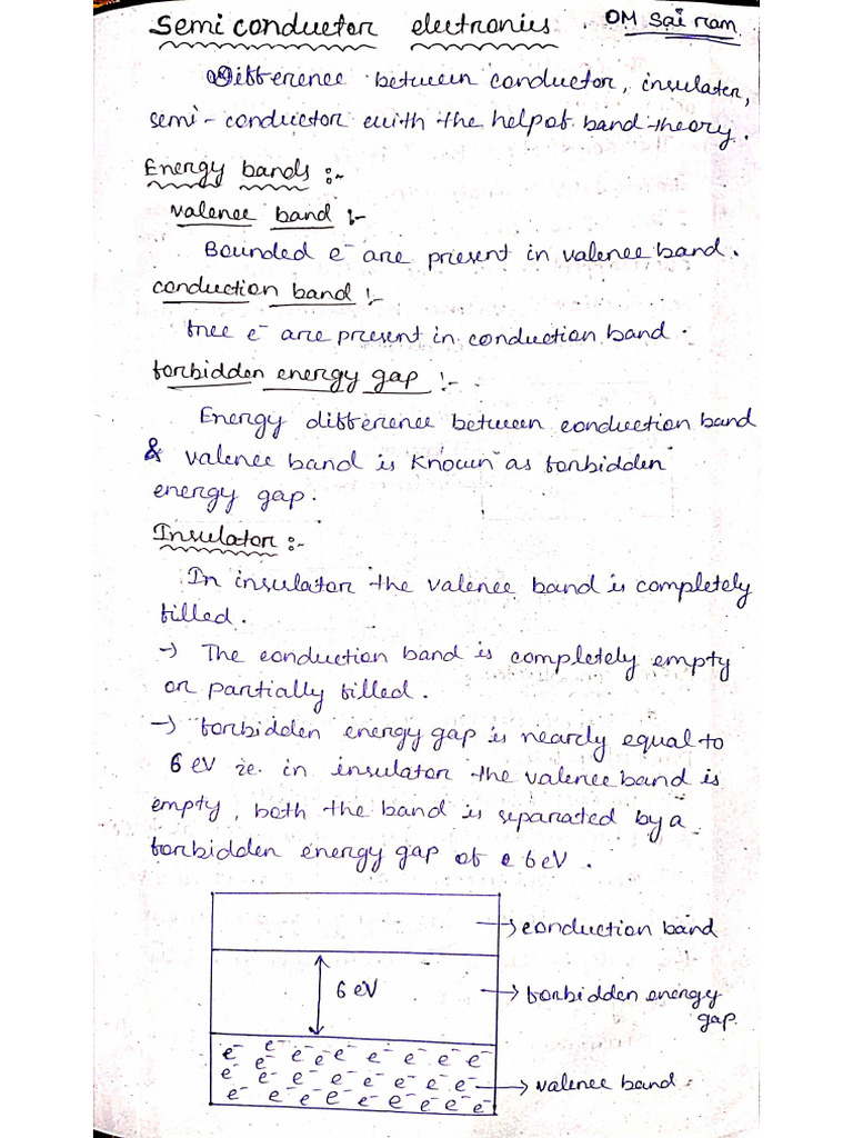 Semiconductor Electronics | PDF