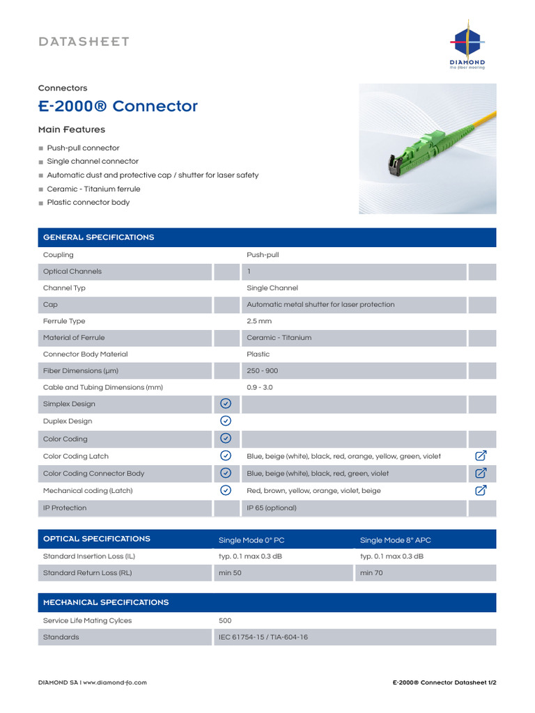 E-2000® Connector Specifications Guide | PDF | Optical Fiber ...