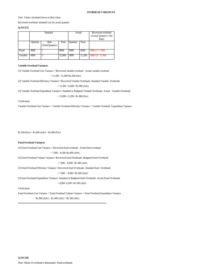 Overhead Variance Analysis Explained | PDF | Variance