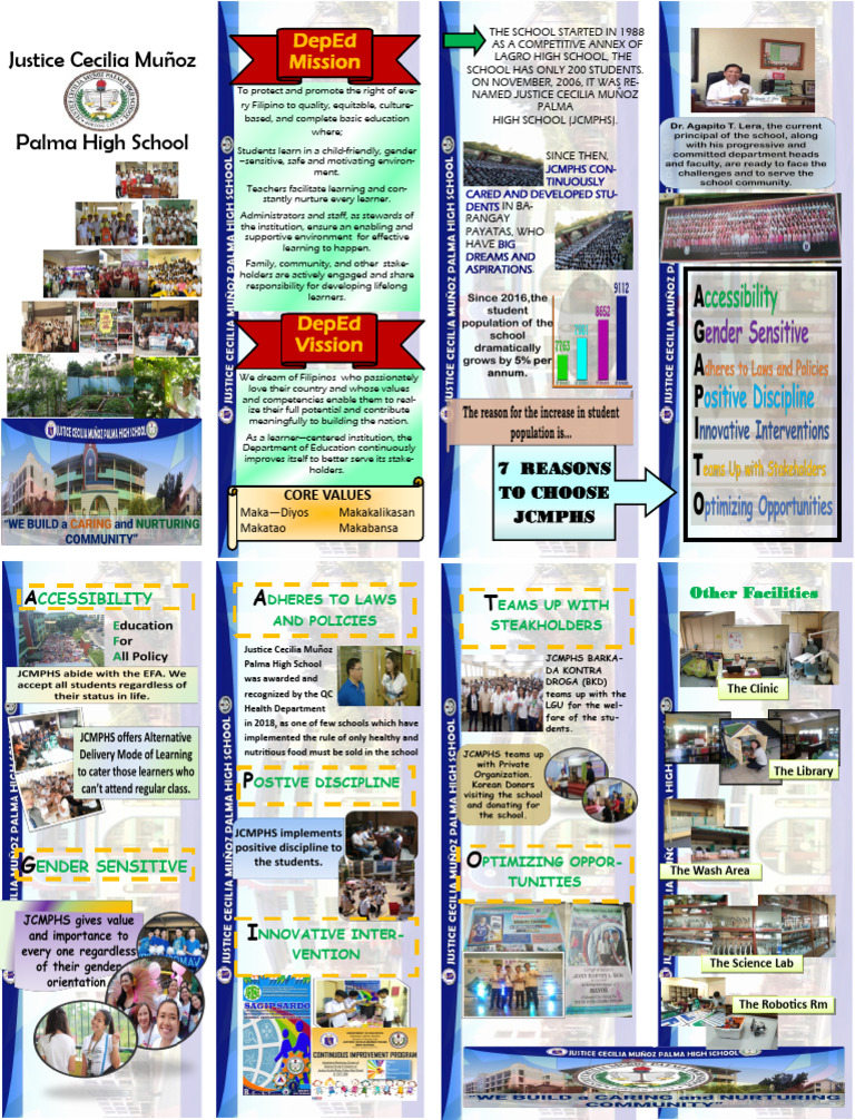 Justice Cecilia Muñoz High School Overview | PDF | Behavior ...
