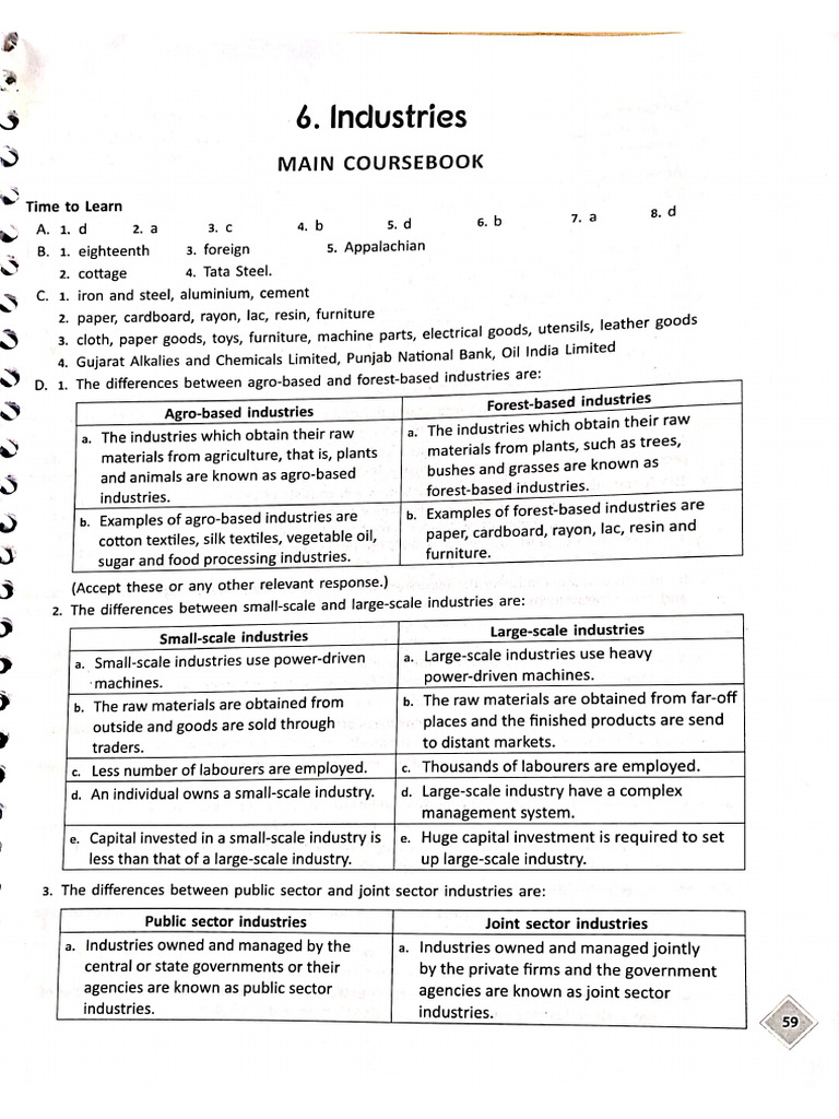G8 Industries Book Back | PDF