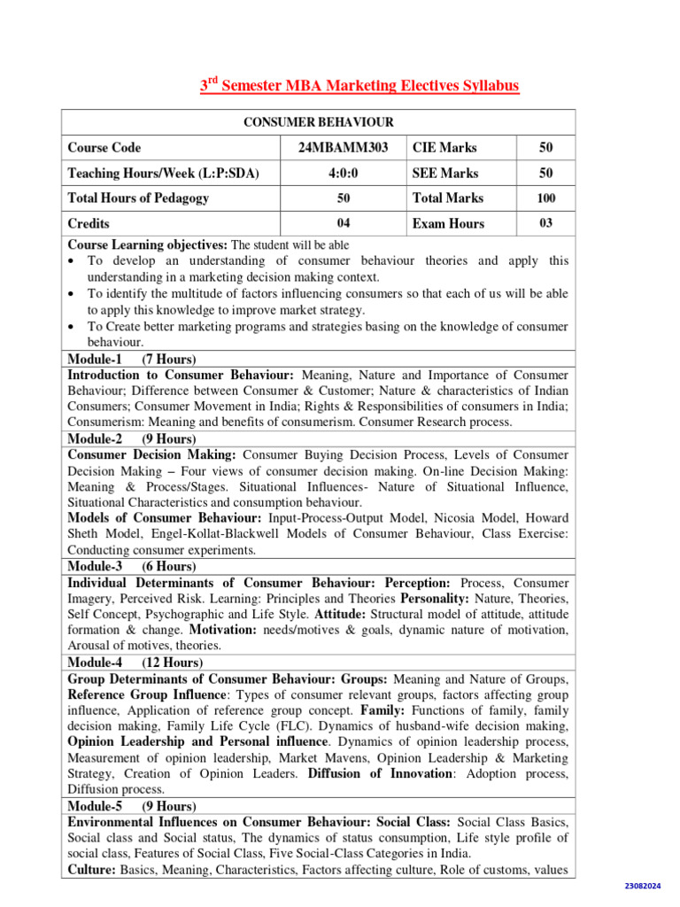 MBA Consumer Behaviour Syllabus | PDF | Marketing | Consumer Behaviour