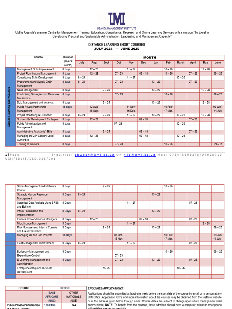 UMI Distance Learning Courses 2024-2025 | PDF | Business | Economies