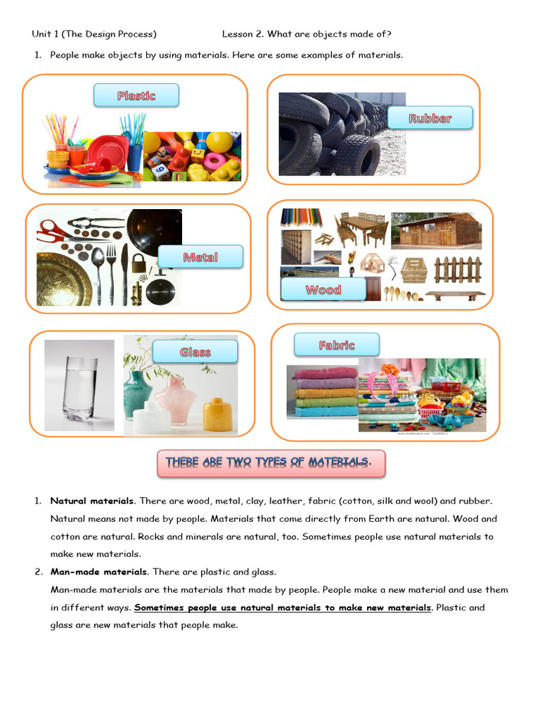 Understanding Materials in Design | PDF | Hardwood | Furniture
