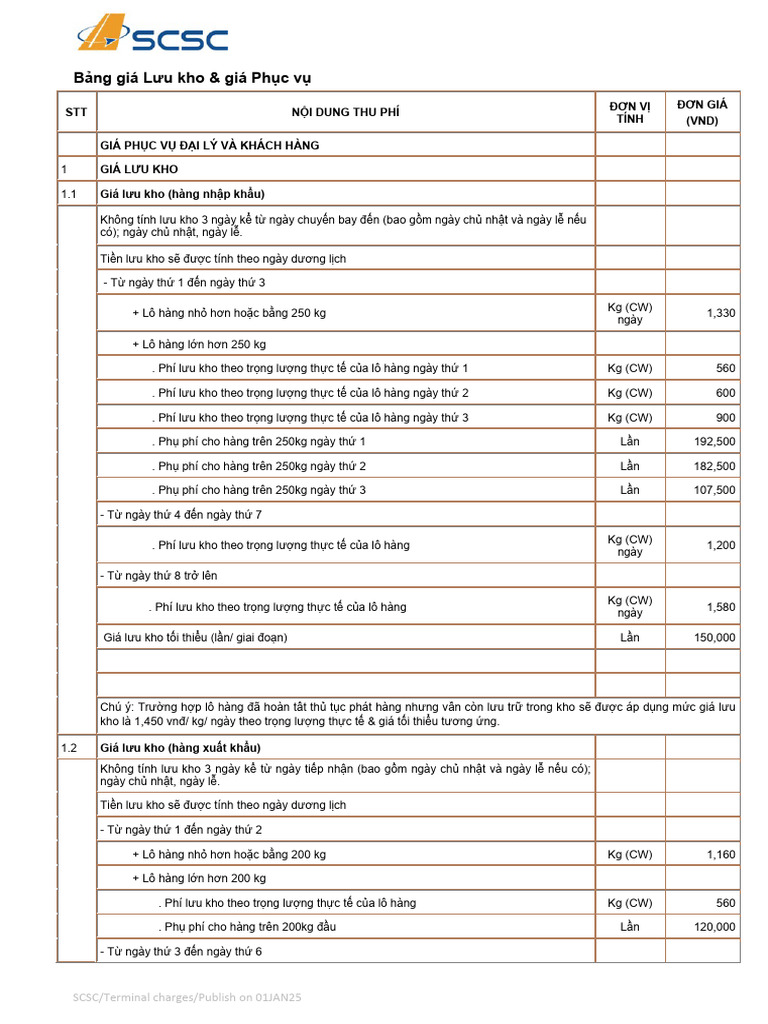 SCSC Charge V Public 20250101 | PDF