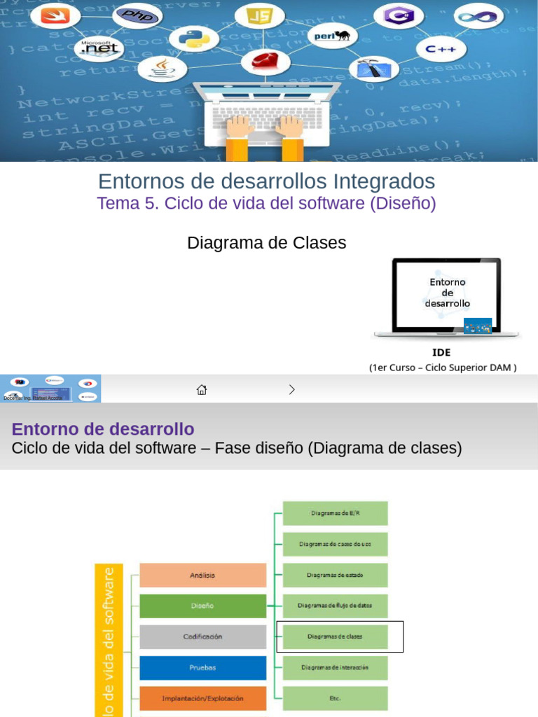 Diagrama de Clases en Diseño de Software | PDF | Lenguaje de modelado ...