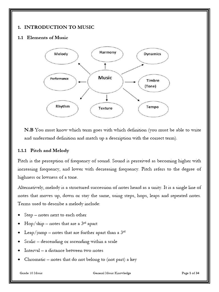 Grade 10 Music Elements Overview | PDF | Rock Music | Musical Instruments