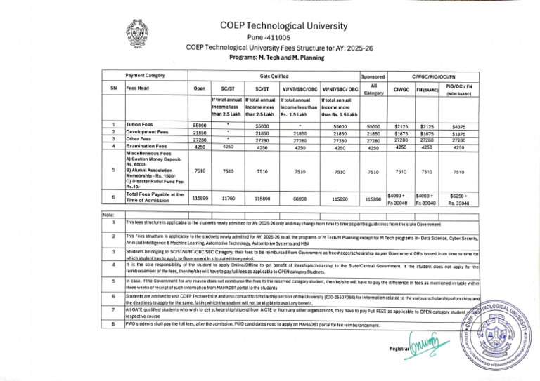 COEP Pune M.Tech Fees Structure 2025-26 | PDF