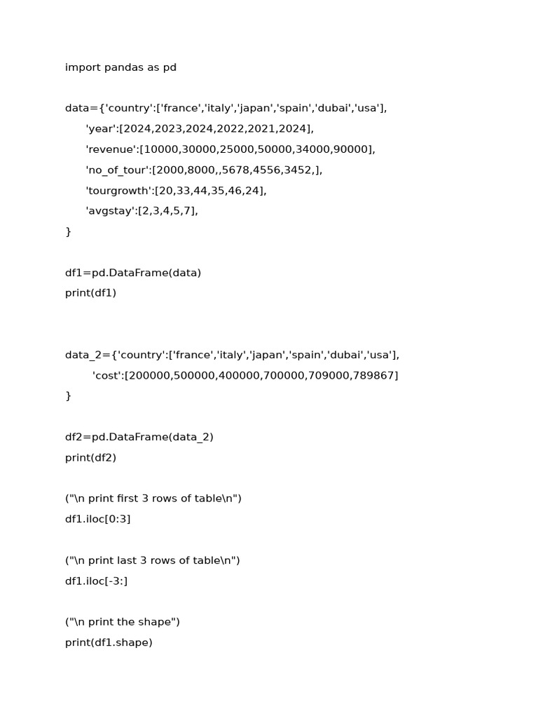 DataFrame Operations and Analysis in Python | PDF | Computer Programming
