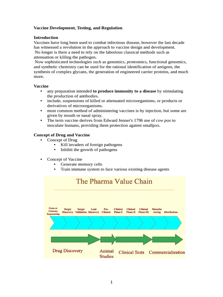 Vaccine Development and Approval Process | PDF | Vaccines | Phases Of ...