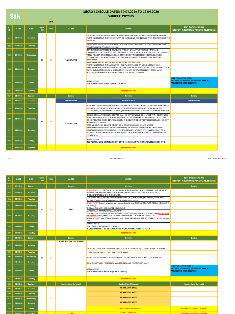 8th Grade Physics Micro Schedule 2025-26 | PDF | Density | Mirror