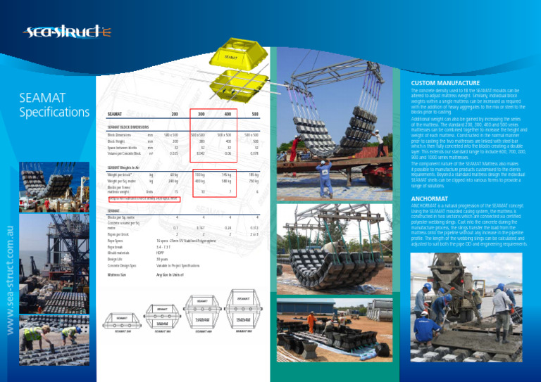 SEAMAT Brochure 2009 2 | PDF | Mattress | Concrete