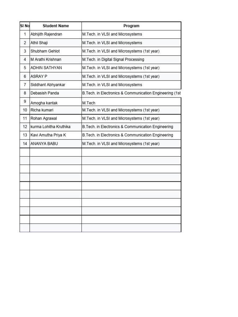 ECE Round 1 | PDF