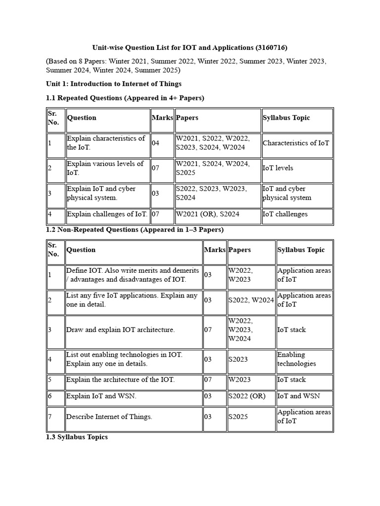 IoT Unit-wise Question List Guide | PDF | Internet Of Things | I Pv6