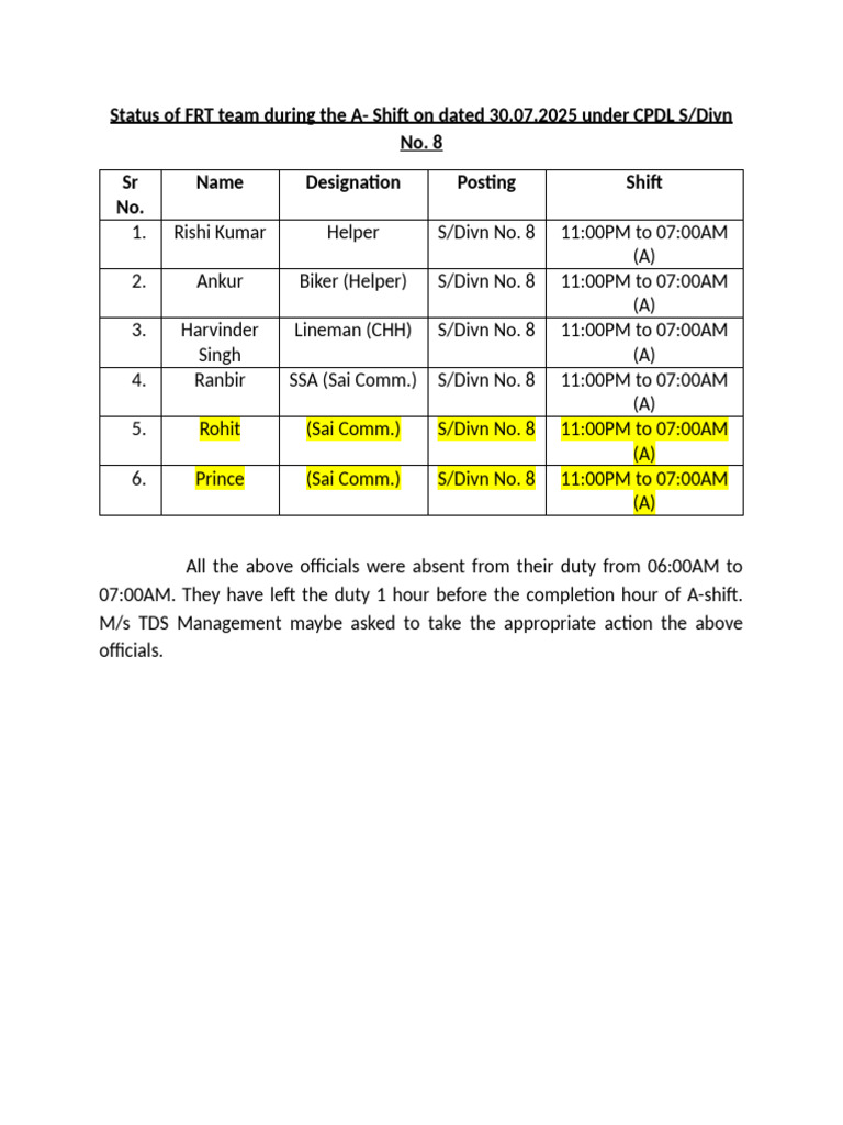 SR No | PDF