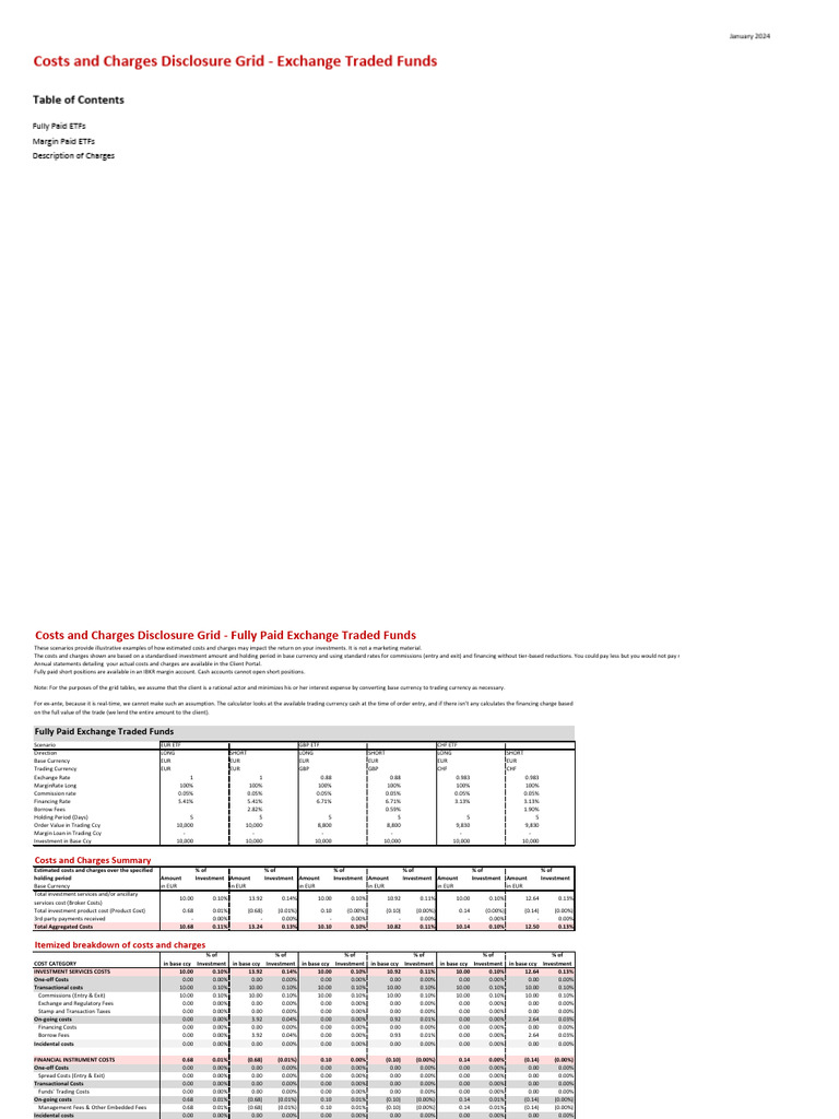 ETF Costs and Charges Disclosure 2024 | PDF | Euro | Exchange Traded Fund