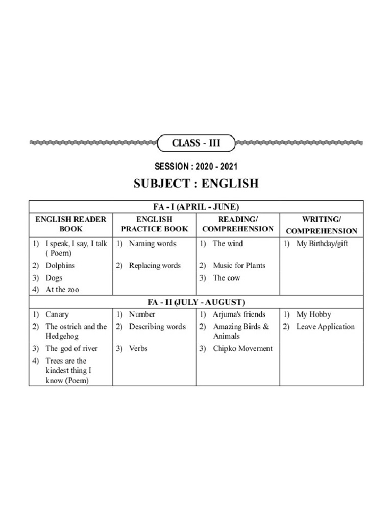 Class 3 Eng | PDF