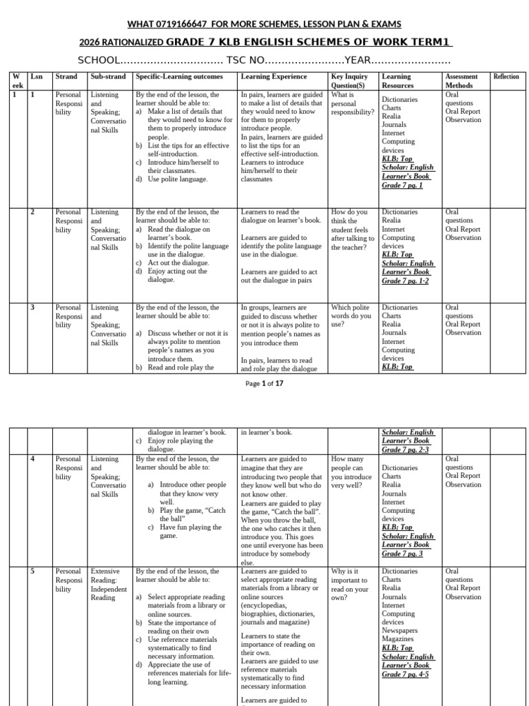 Grade 7 English Schemes of Work | PDF | Noun | English Language