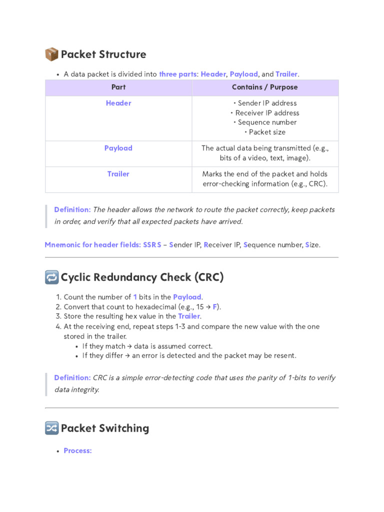 Data Packet Structure and Transmission Methods | PDF | Public Key ...