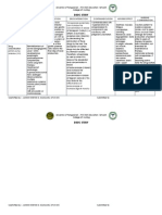 Drug Study - Omeprazole