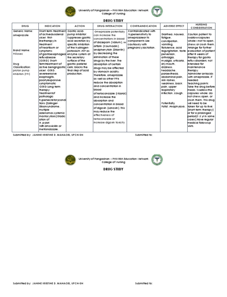 Drug Study Omeprazole Pdf Gastroesophageal Reflux Disease