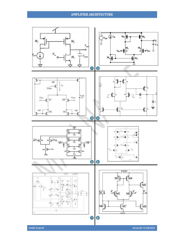 What To Learn in Analog IC Design | PDF | Analog To Digital Converter ...