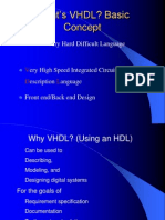 What's VHDL? Basic Concept: VHDL Very Hard Difficult Language